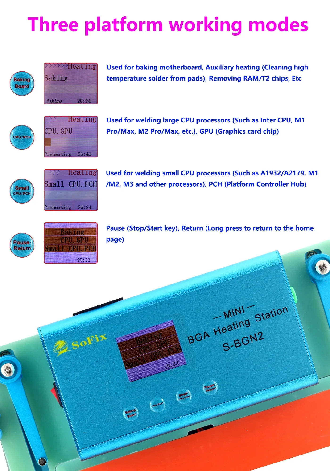 SoFix S-BGN2 Mini BGA Heating Station for Notebook Macbook Pro Motherboard Heating, Welding, Repair and Maintenance Tool