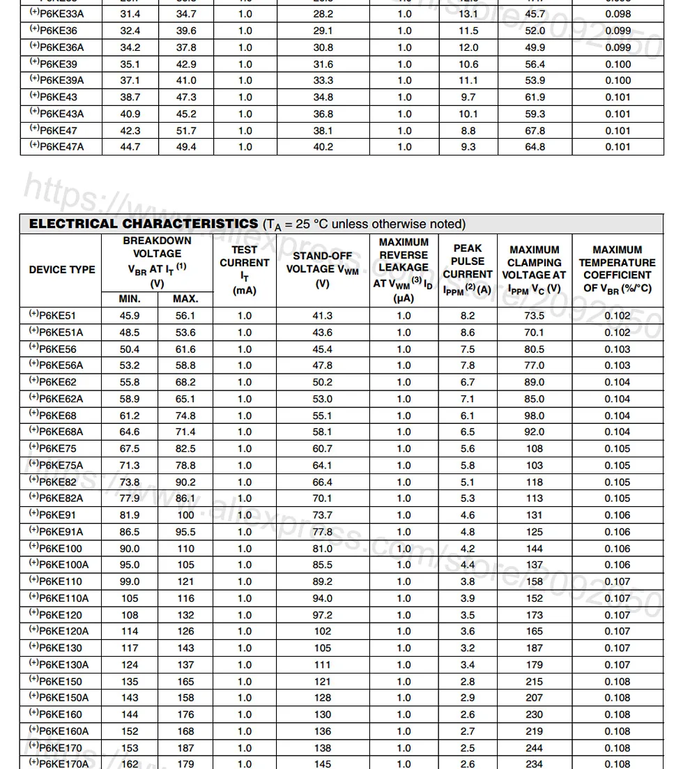 JASNPROSMA 500 шт. 2000 шт. DO-204AC DO-15 P6KE150 P6KE150A P6KE150CA P6KE160 P6KE160A P6KE160CA P6KE TVS диод Высокое качество