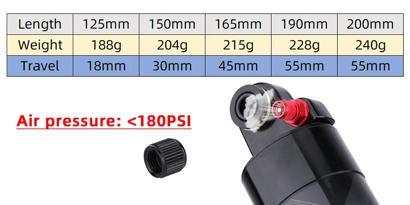 MEROCA Mountainbike Luft Stoßdämpfer 125mm/150mm/165mm/190mm/200mm Roller legierung MTB Klapp Fahrrad Hinten Schock Radfahren Teile – Detail 3