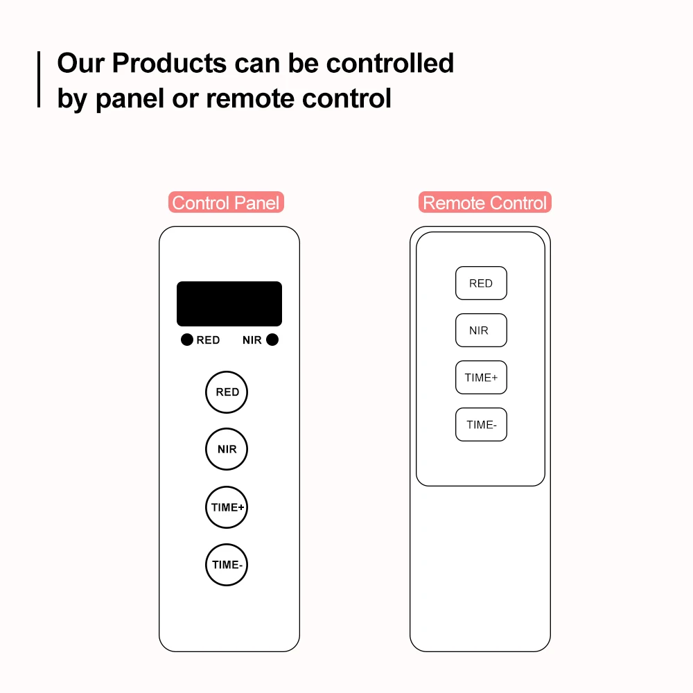 Painel de terapia de luz vermelha LED com controle remoto 5 comprimentos de onda 630/660/810/830/850nm painel de corpo inteiro de terapia de luz vermelha infravermelha