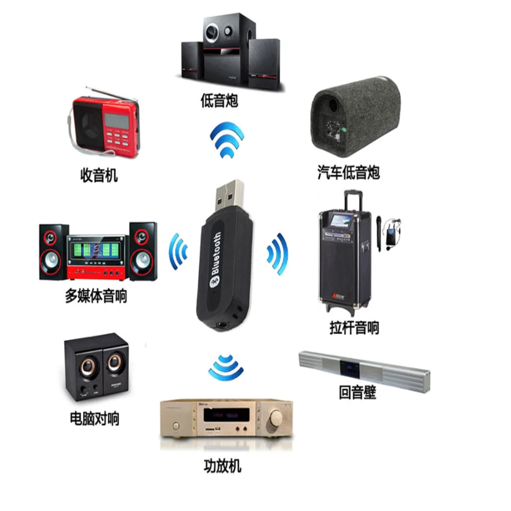 car Bluetooth AUX Music Receiv - Audio X Music ulasan dan harga