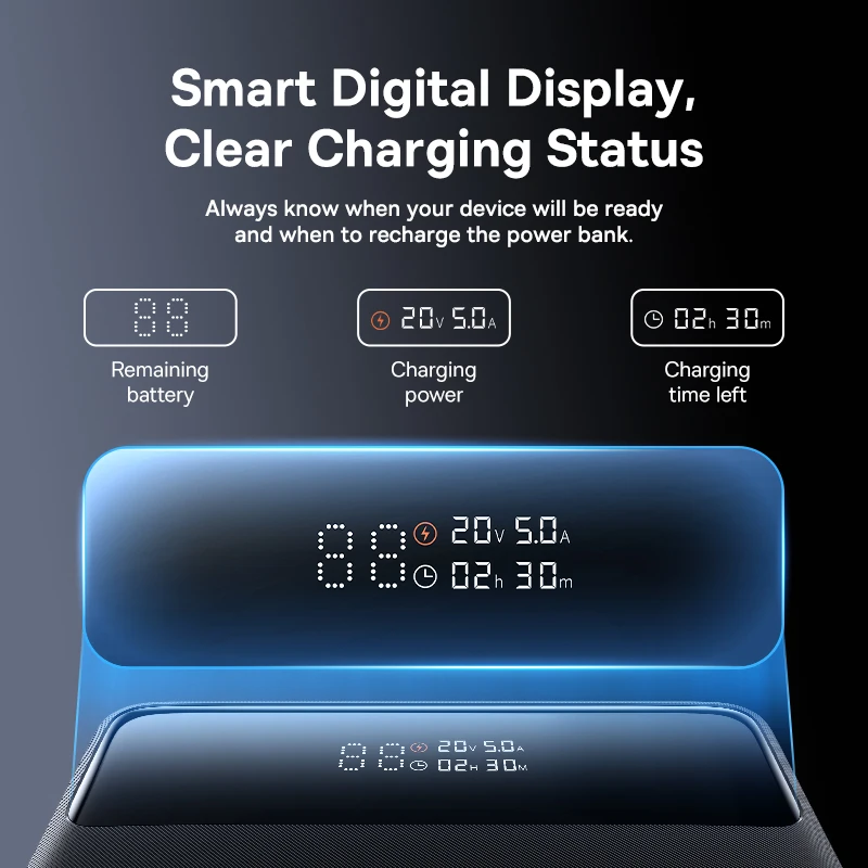 Baseus Power Bank 100W 20000mAh 썸네일 5