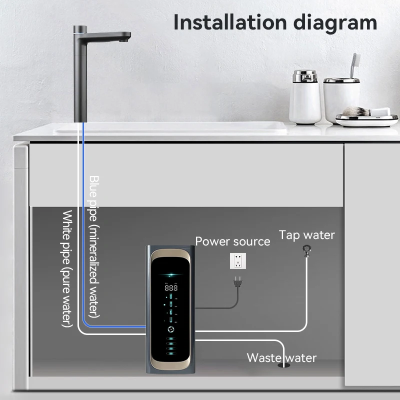 Reverse Osmosis System Level 3 Water Tank Free Reverse Osmosis Water Filter Intelligent LED Faucet Water Purifier