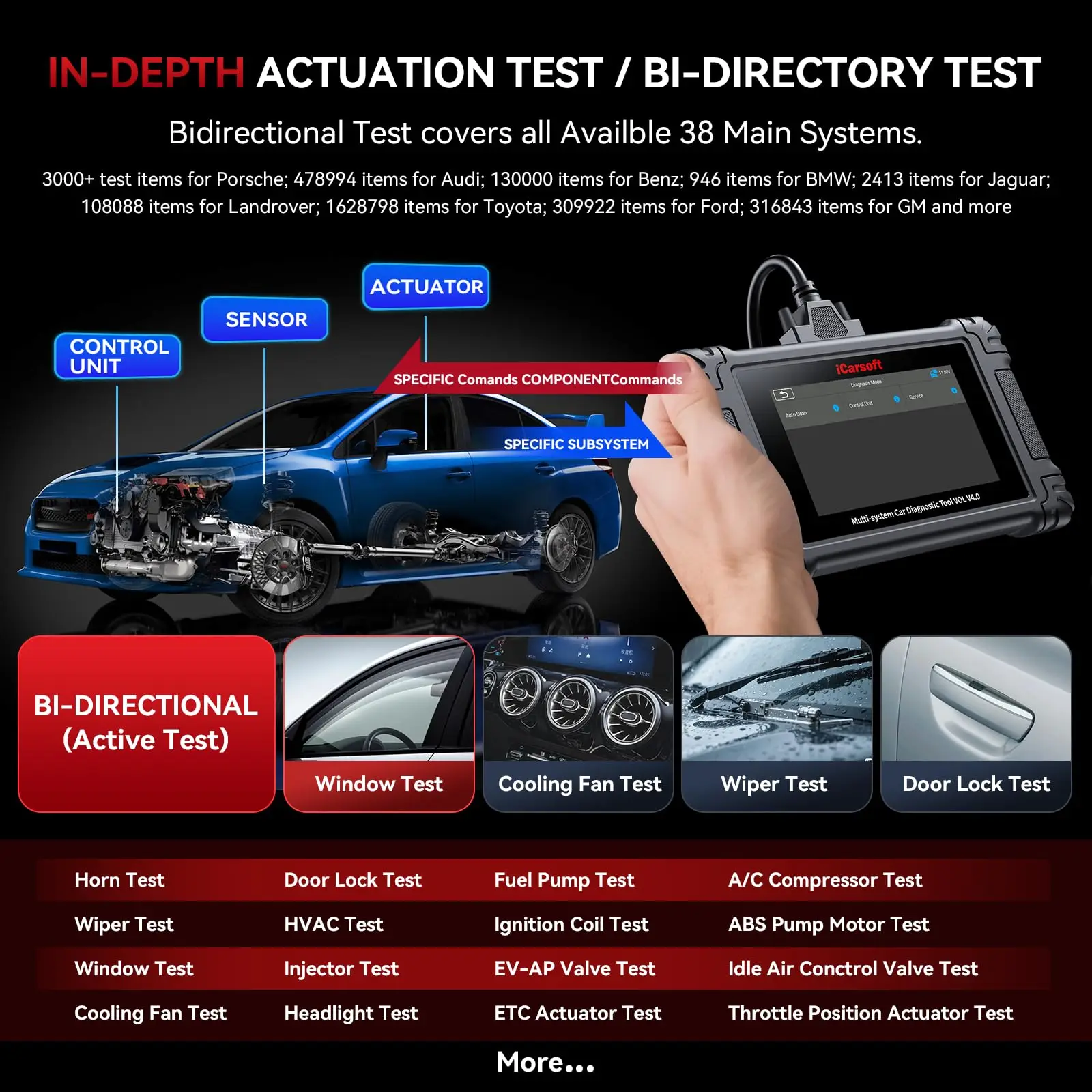 أداة مسح تشخيصية ثنائية الاتجاه iCarsoft 2025 VOL V4.0 لسيارة فولفو/SAAB + 2 مركبة ذات علامة تجارية للسيارات، جميع الأنظمة، 29 إعادة ضبطًا #6