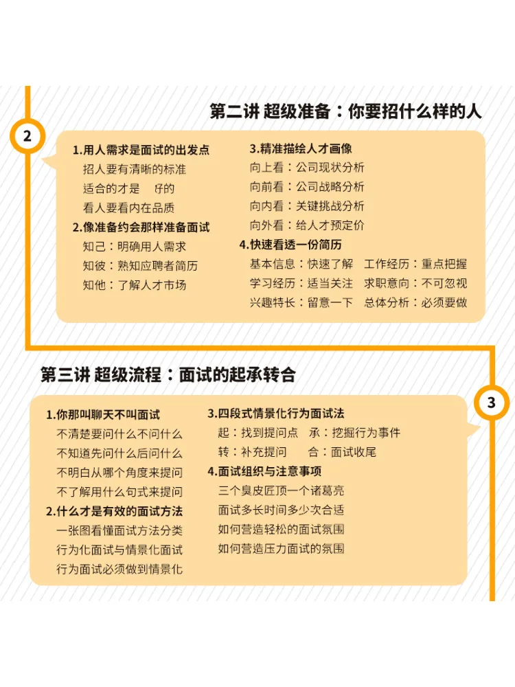 Book-Winshare Super Interview Руководство для быстрого улучшения навыков человека