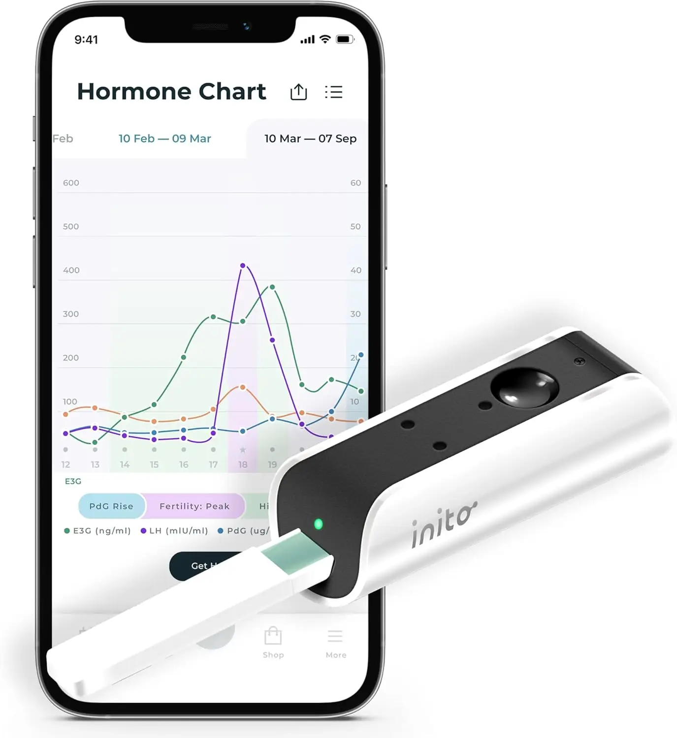 Fertility Monitor & Hormone Tracker for Women | Estrogen, LH, PdG (urine metabolite of progesterone), FSH | Predic