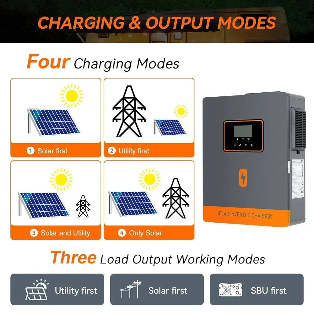 PowMr 6000W Pure Sine Wave On Grid Solar Inverter Max PV500V MPPT 230Vac Output No Battery Required with LCD Display Wi-Fi RS-232 Optional for Solar Panel  Home Water Pump