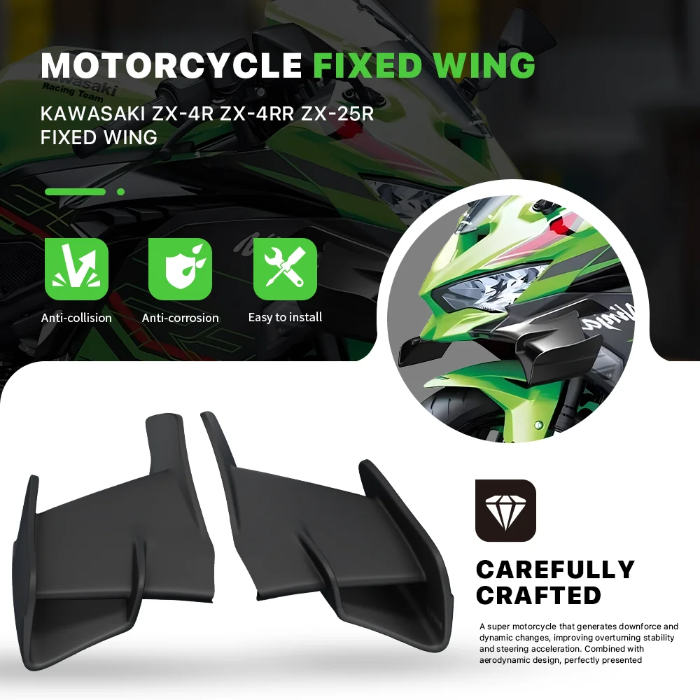 

Motorcycle Fixed Wing Spoiler For Kawasaki ZX-4R ZX4R ZX-4RR ZX4RR ZX-25R ZX25R 2020-2024 Front Aerodynamic Winglet Fairing Kit