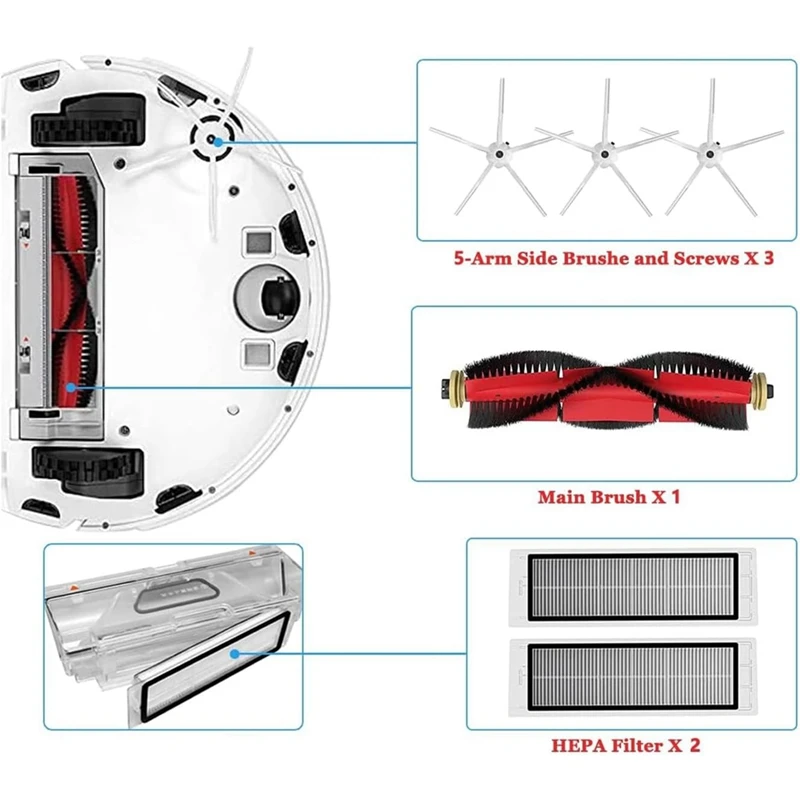 For Roborock S5 Max/S6 Max/S6 Pure/S6 Maxv/S50/S51/S55/S60/S65/S5/S6 Vacuum Cleaner Main Side Brush Hepa Filter Parts