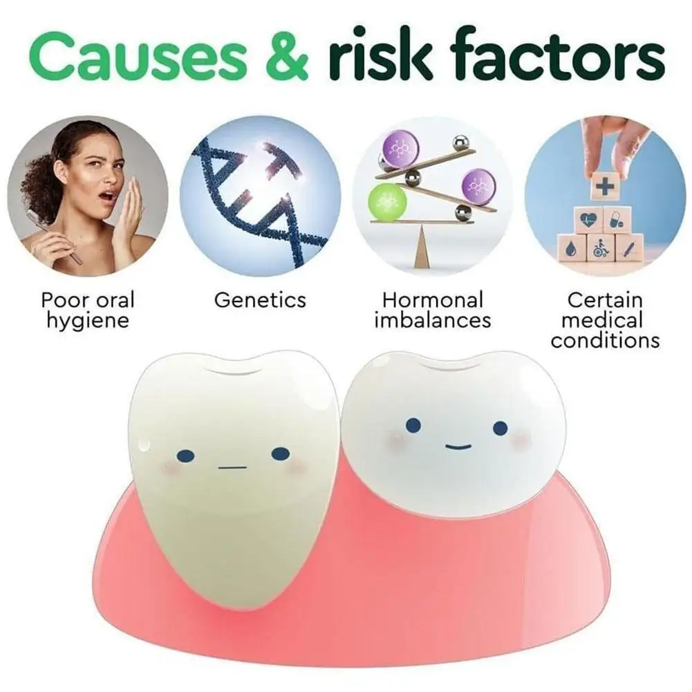 30ml Gum Care Products Liquid Gum Repair Gum Regrowth Natural Oral Care Drops Gum Restore Oral Gum Care Liquid For Oral Care