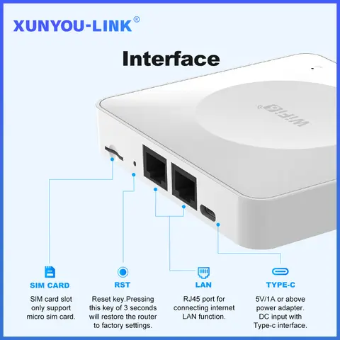 8 best sales Internetmodem - №1