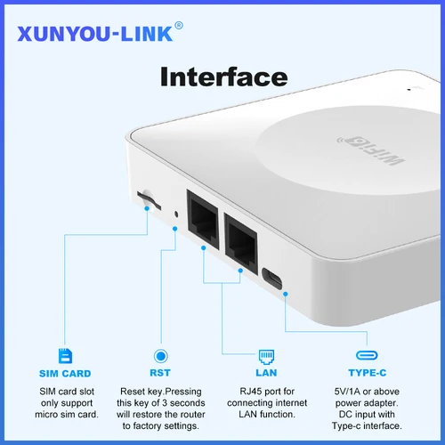 Imagen 2 del producto Enrutador 4G LTE WiFi 6 módem de tarjeta SIM compatible con 32 conexiones de dispositivos enrutador inalámbrico móvil interfaz Typc-C para Asia África Europa