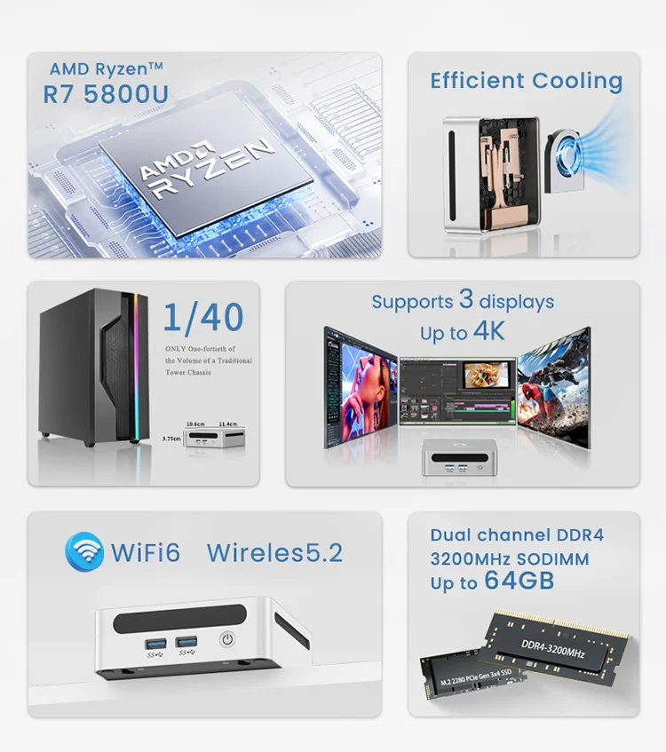 Mini PC Windows 11 Pro AMD Ryzen7 5800H Mini computer 16/32 GB DDR4 512 GB/1 TB PCIe M.2 SSD WiFi 6 BT5.2 Piccolo computer desktop