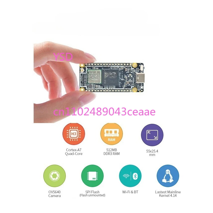 Ultra-Small, Standa…