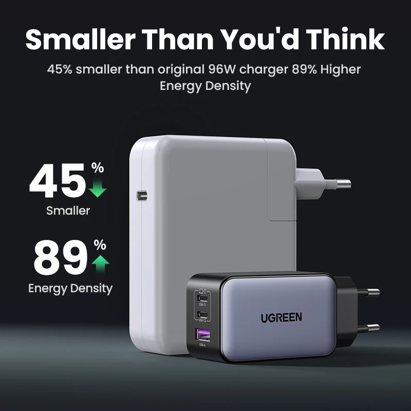 UGREEN 100W GaN USB C 충전기, QC4.0 3.0 고속 충전, 맥북 노트북 태블릿 PD 고속 충전기, 아이폰 15, 14, 13 프로용