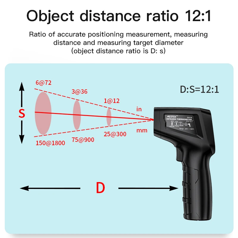 -50~800 Degree Handheld Digital Infrared Thermometer Digital Laser thermometers No Contact Industrial Laser Pyrometer Termometro