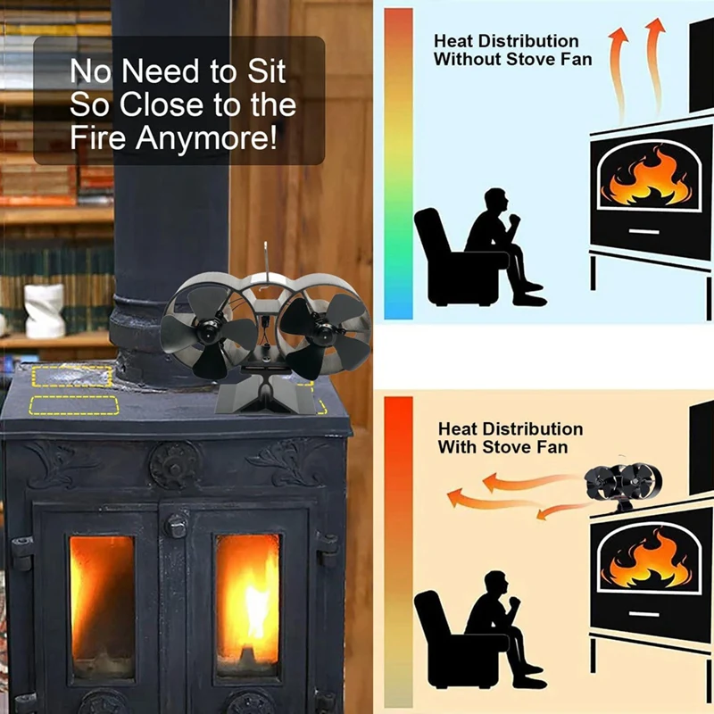 Heat Powered Wood Stove Fan Twin Fireplace Fan 8 Blades Stove Fans Log Burners Fan Silent Wood Burning Fan