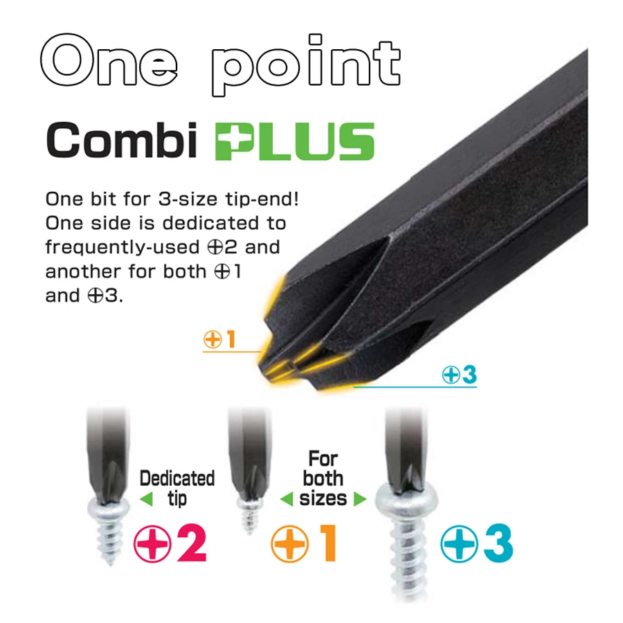 Imagem -03 - Vessel-ball Grip Screwdriver Conjunto com Bits de Substituição Slotted Phillips Pozidriv Chaves de Fenda Ferramenta Multifuncional 220w3