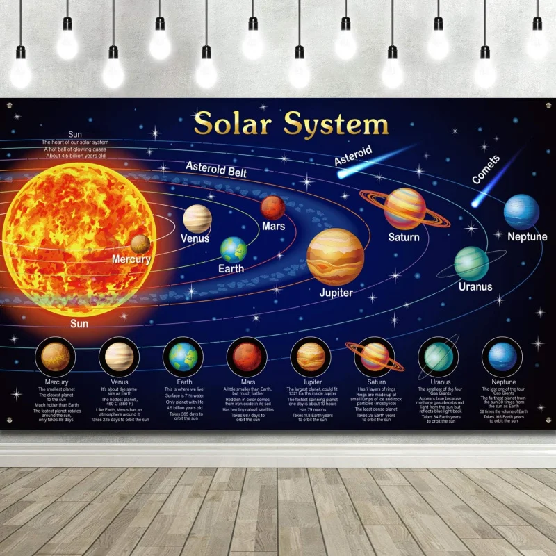 VIKAMA Solar System Tapestry Large Space Galaxy Wall Hanging Planet Background Cloth for Home Party Room Decoration