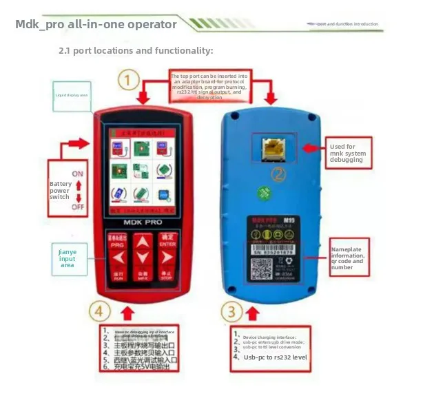 All in One Elevator Test Tool Universal Operator Debugger for Lift Escalator Maintenance