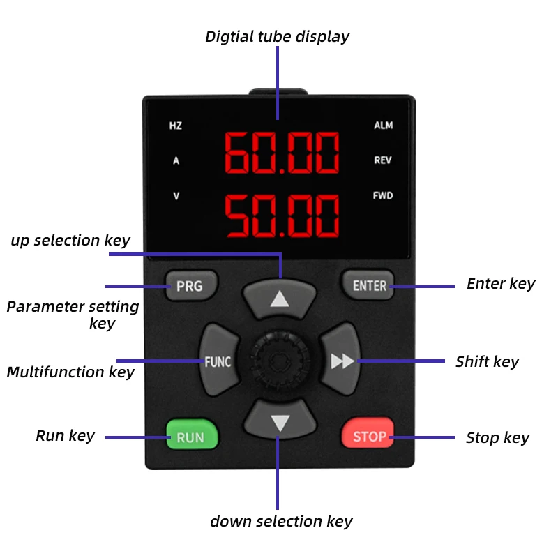 7.5KW Vfd 380V Ac M…