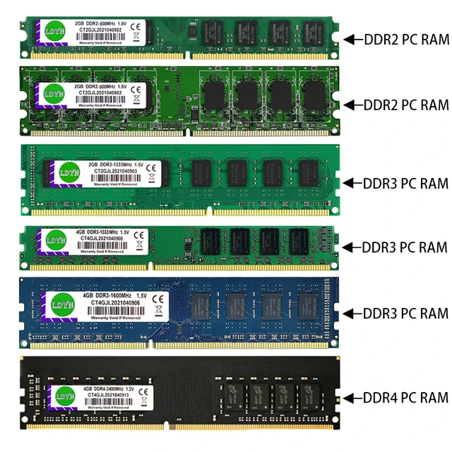 Ldynn-デスクトップメモリ,ddr2,ddr3,ddr4,2gb,4gb,8gb,16gb,667mhz,800mhz,1333mhz,1600mhz,2400mhz  2666 mhz、pc3 pc4 - AliExpress