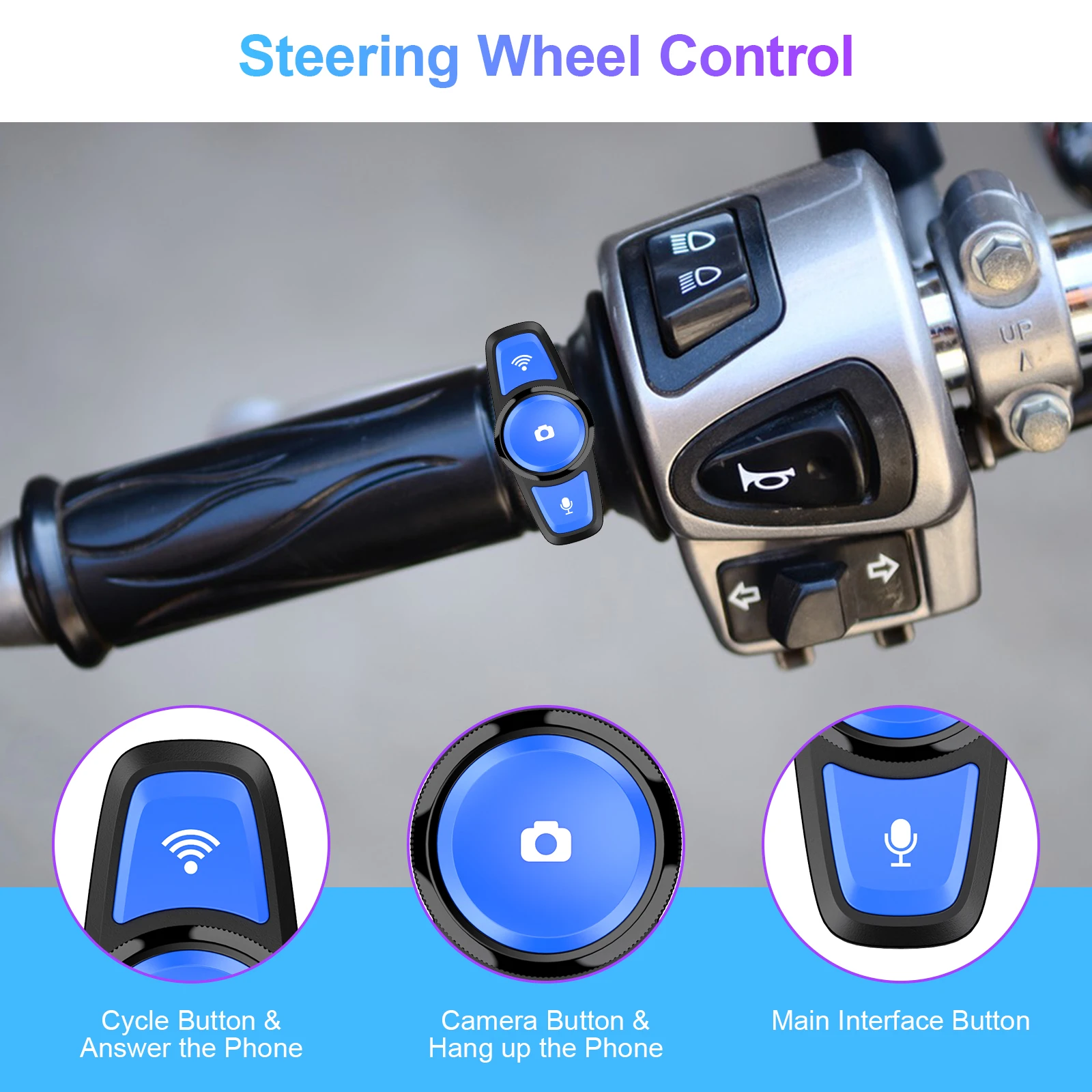 Navigazione GPS da 6,25 pollici portatile digitale wireless CarPlay Moto Android Auto moto cruscotto display monitor schermo DVR TP