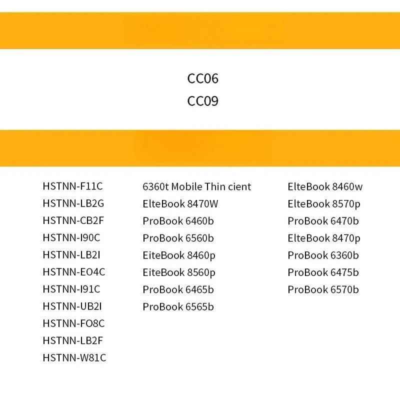 For HP 6560b 6565b 6470B 6475B 6570B CC06 battery