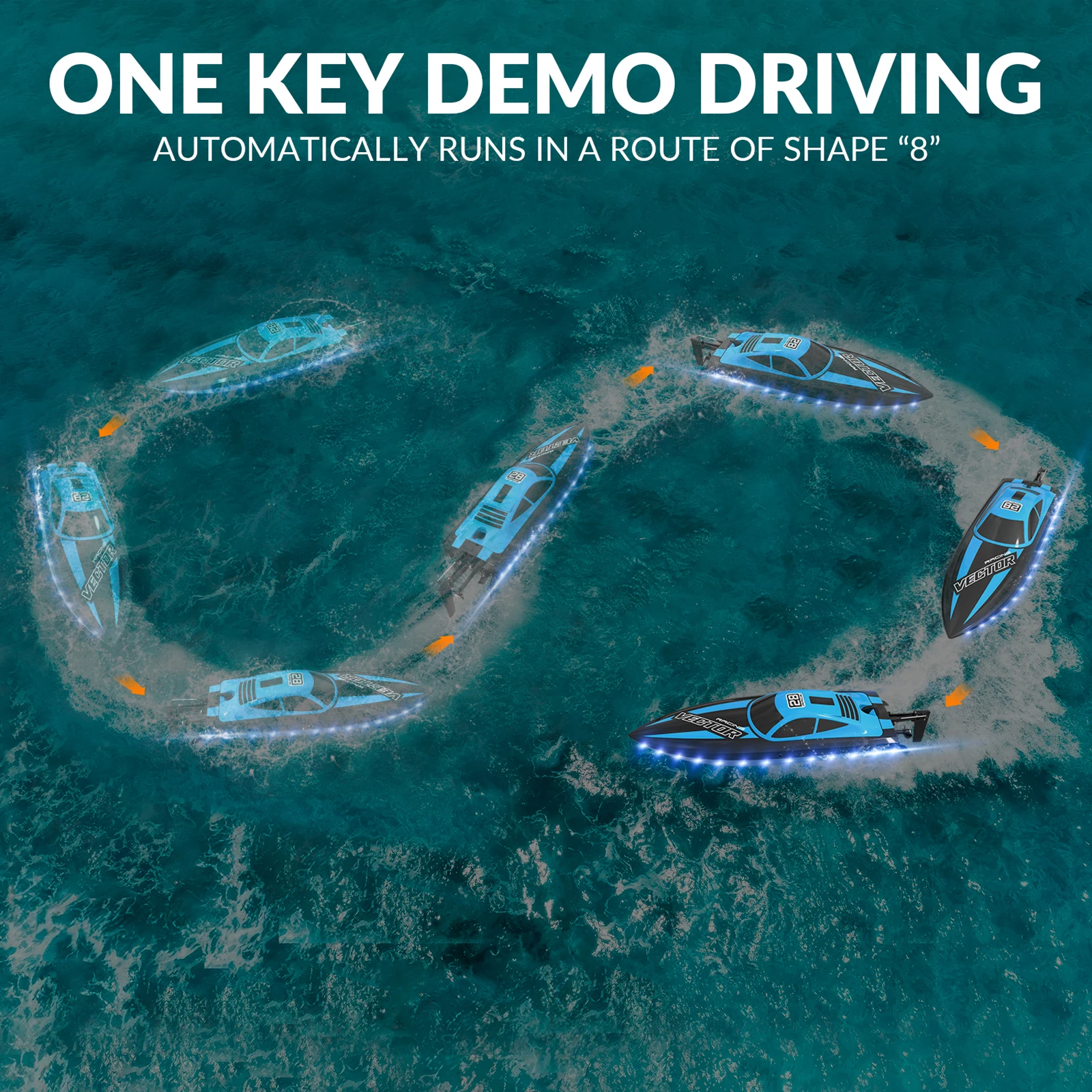 RC Boat 2.4Ghz 20MPH High Speed Racing Watercraft Remote Control with LED Lights Speedboat Toys For Children Ready-to-Run Gifts