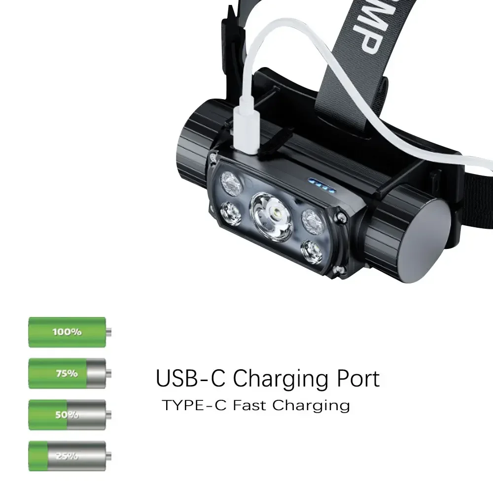 USB Type-C LEDヘッドランプ,3スイッチ,赤色フラッシュライト,パワーバンク,18650, 21700,トーチ