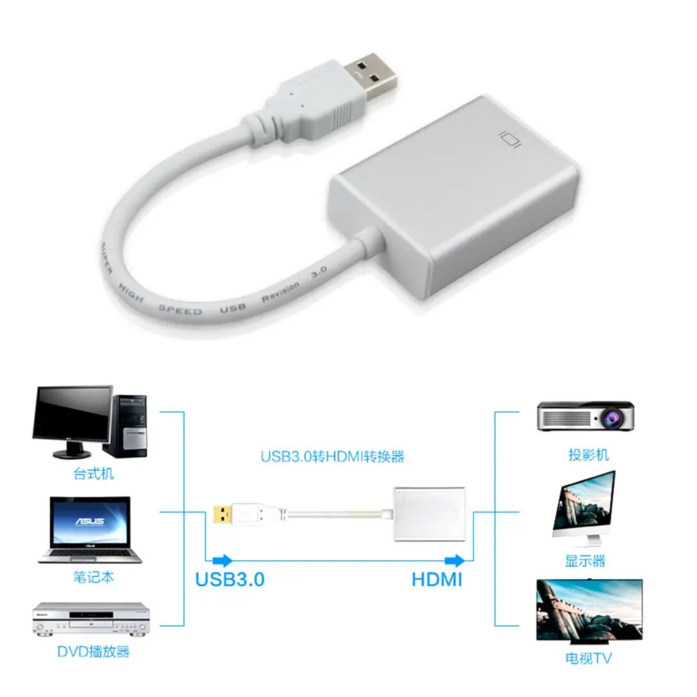 Convertidor de interfaz USB 3,0 a HDMI, tarjeta de expansión externa adecuada para cable adaptador de computadora portátil, Lenovo, Dell, Xiaomi