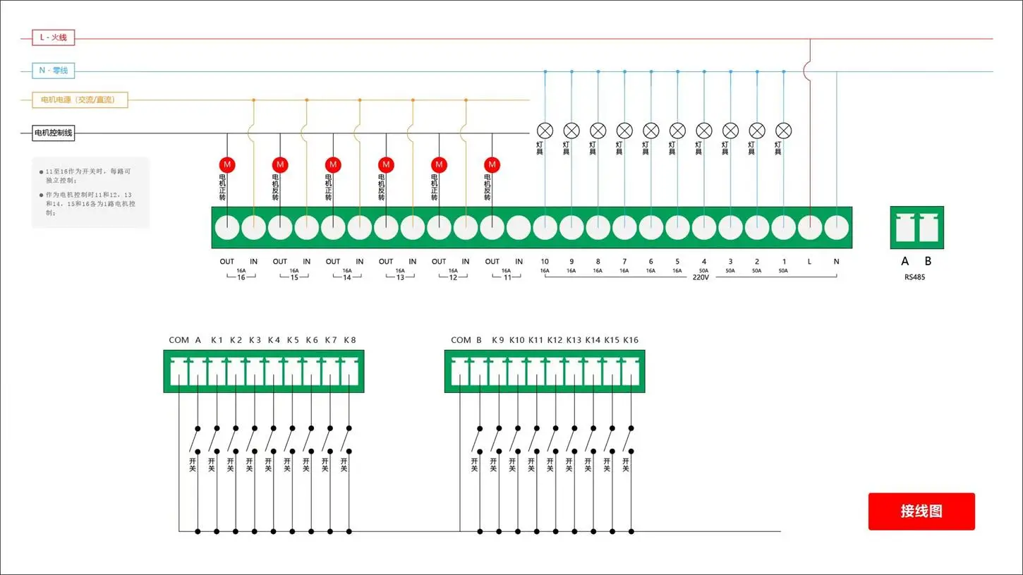 Tuya Akıllı WiFi 6-16 Gang Röle Anahtar Modülü Uzaktan Kumanda Cihazı Kontrol Modülü 110V-240V Alexa Google Home ile Çalışır