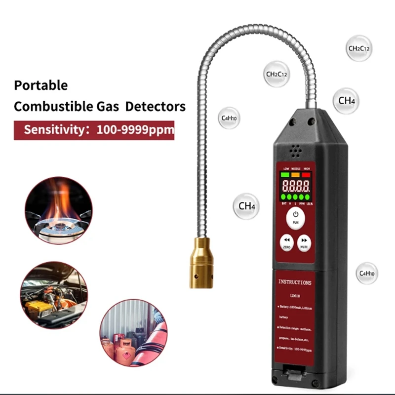 ABKJ-Portable Combustible Gas Detector High Sensitivity Gas Leak Tester USB Rechargeable CH4 And C4H10 Detector