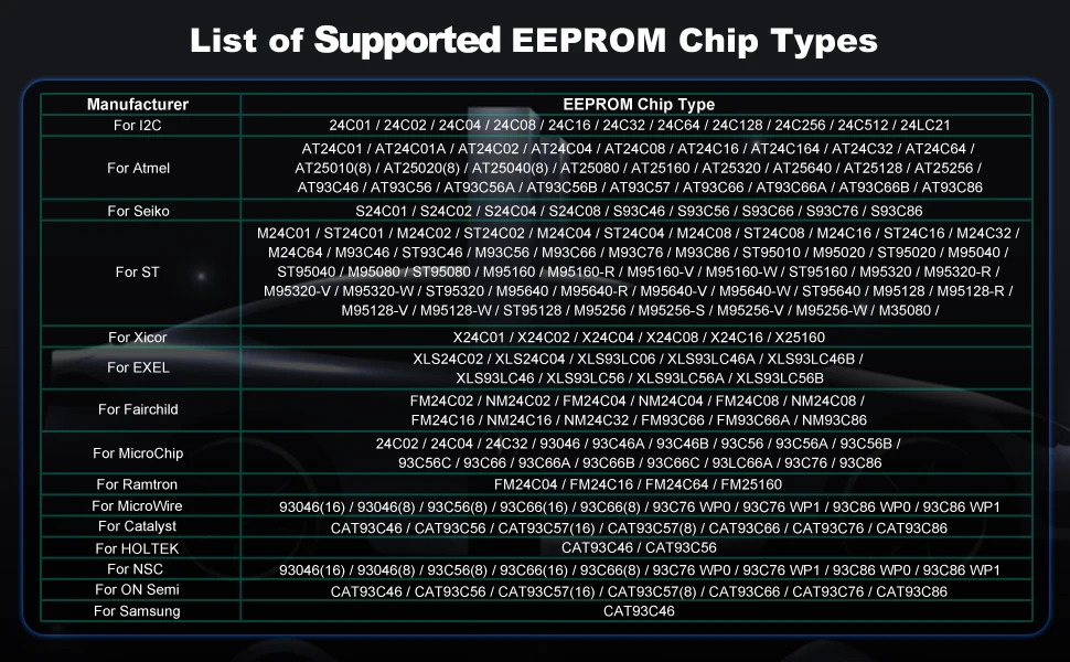 XTOOL KC501 Schlüsselprogrammier-Emulator, Chip-Programmiergerät für Mercedes-Benz Infrarot-Schlüssel, Steuergeräteleser, EEPROM-Chip-Lesegerät, kompatibel mit X100PAD3 und X100MAX – Detail 4