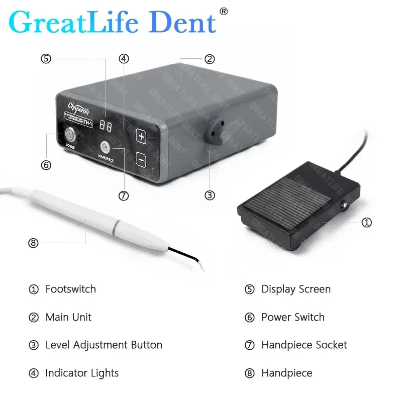 GreatLife دنت عالية التردد الكهربائية العلاج بالضوء TH-1 سكين كهربائي الأسنان الكهربائية أيون آلة العلاج الجراحي #6