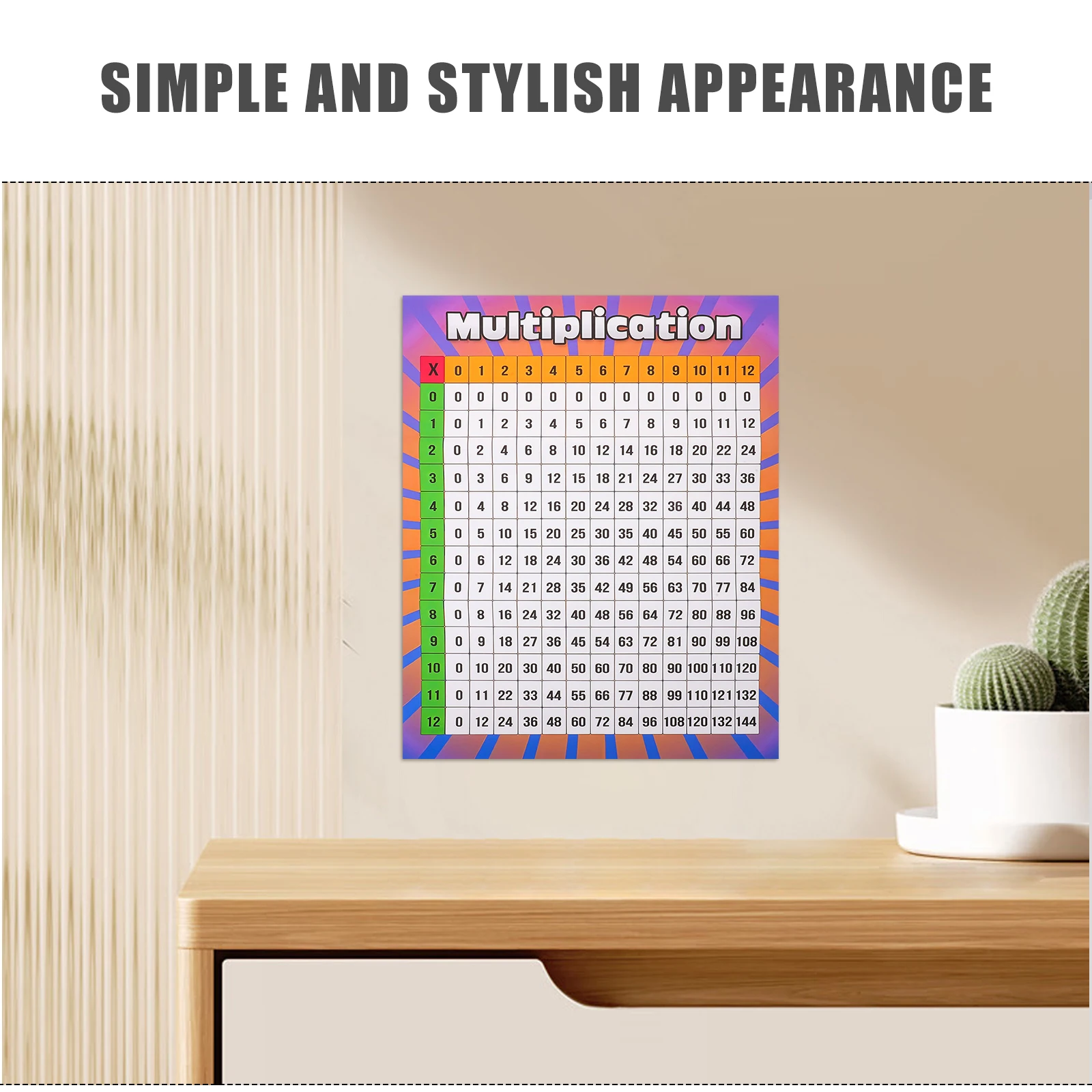 

40x50cm Math Multiplication Board Table Poster for Elementary Classroom Education Laminated