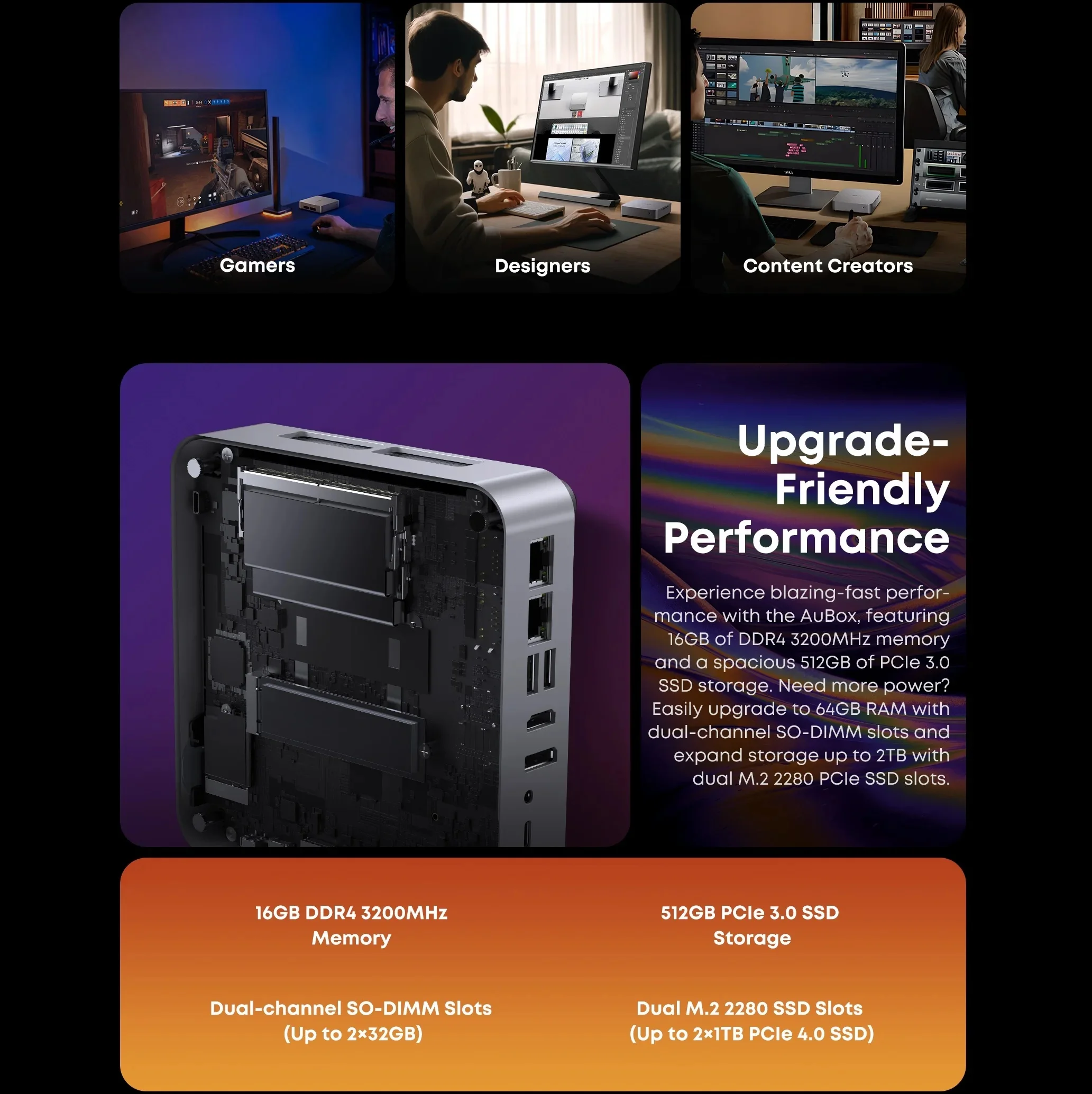 CHUWI AuBox Mini PC i9-13900HK 14 Cores Up to 5.4GHz 32GB DDR4 1TB SSD Windows 11 Pro WiFi 6 Support Quad Displays Up to 8K