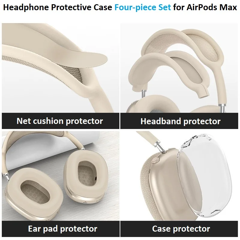 سماعات الأذن بطانة للأذن مقاومة للخدش السمع حافظة شفافة من البولي يوريثان الحراري ثلاث قطع مجموعة لملحقات Airpods Max EJBHT07