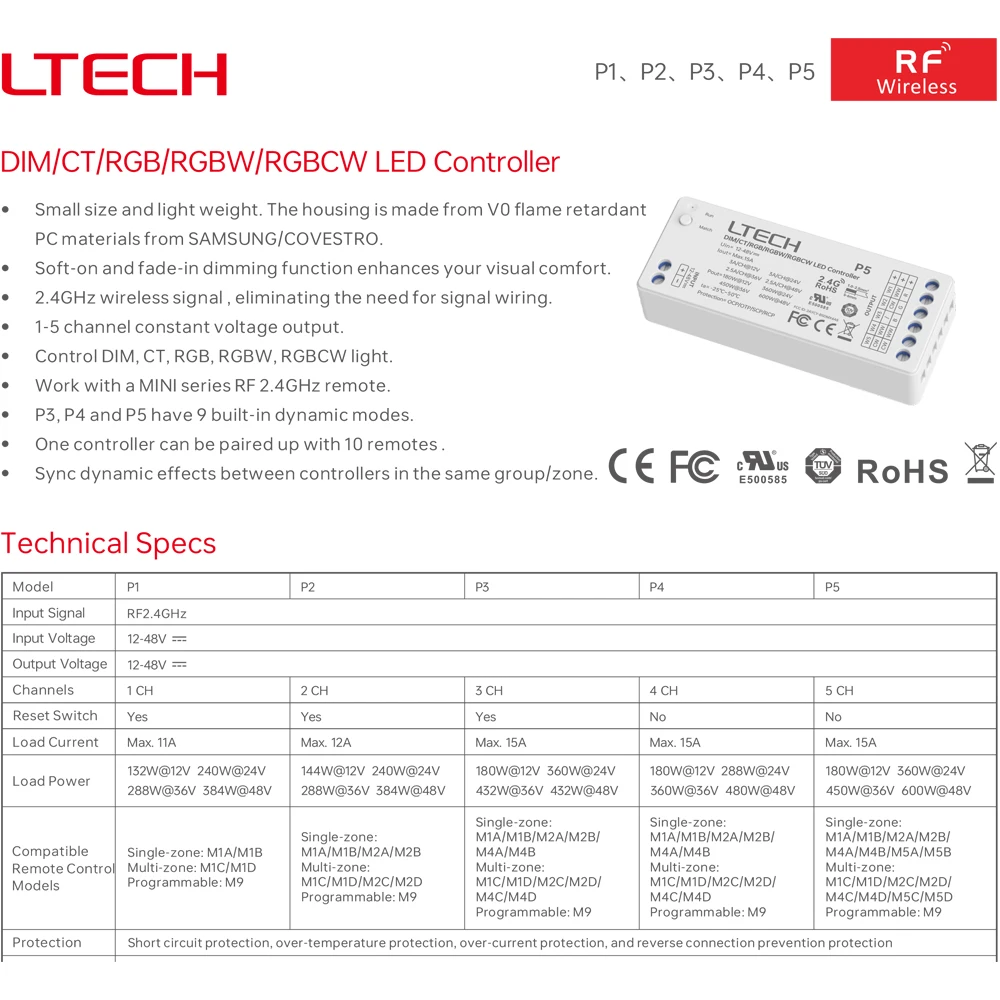 LTECH M Series Mini Pro LED Controller P1 P2 P3 P4 P5 CV Input For DC 12V 24V 36V 48V DIM CT RGB RGBW RGBCW LED Strip Light Lamp