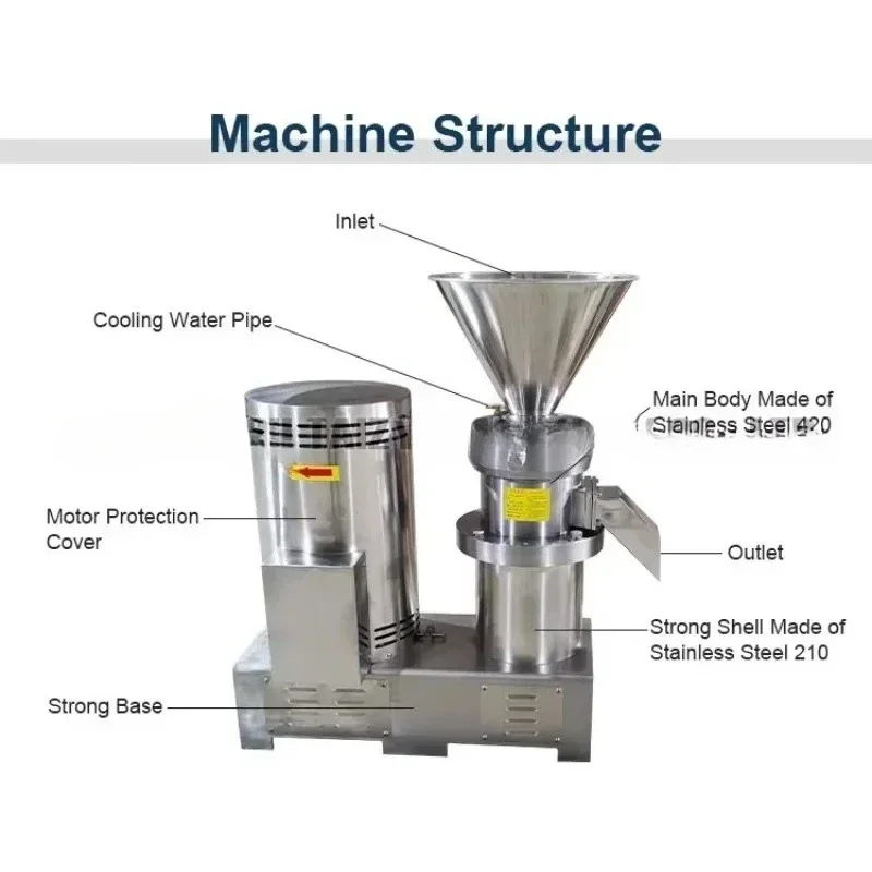 factory price Customizable Non-standard Large Peanut Grinder Machine Colloid Mill For Peanut Butter Chili Sauce Making Equipment