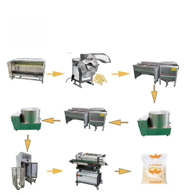 Customized Factory Hot Sale Small Frozen Chip Production Line Potato Crisp Processing Chip Making Machine