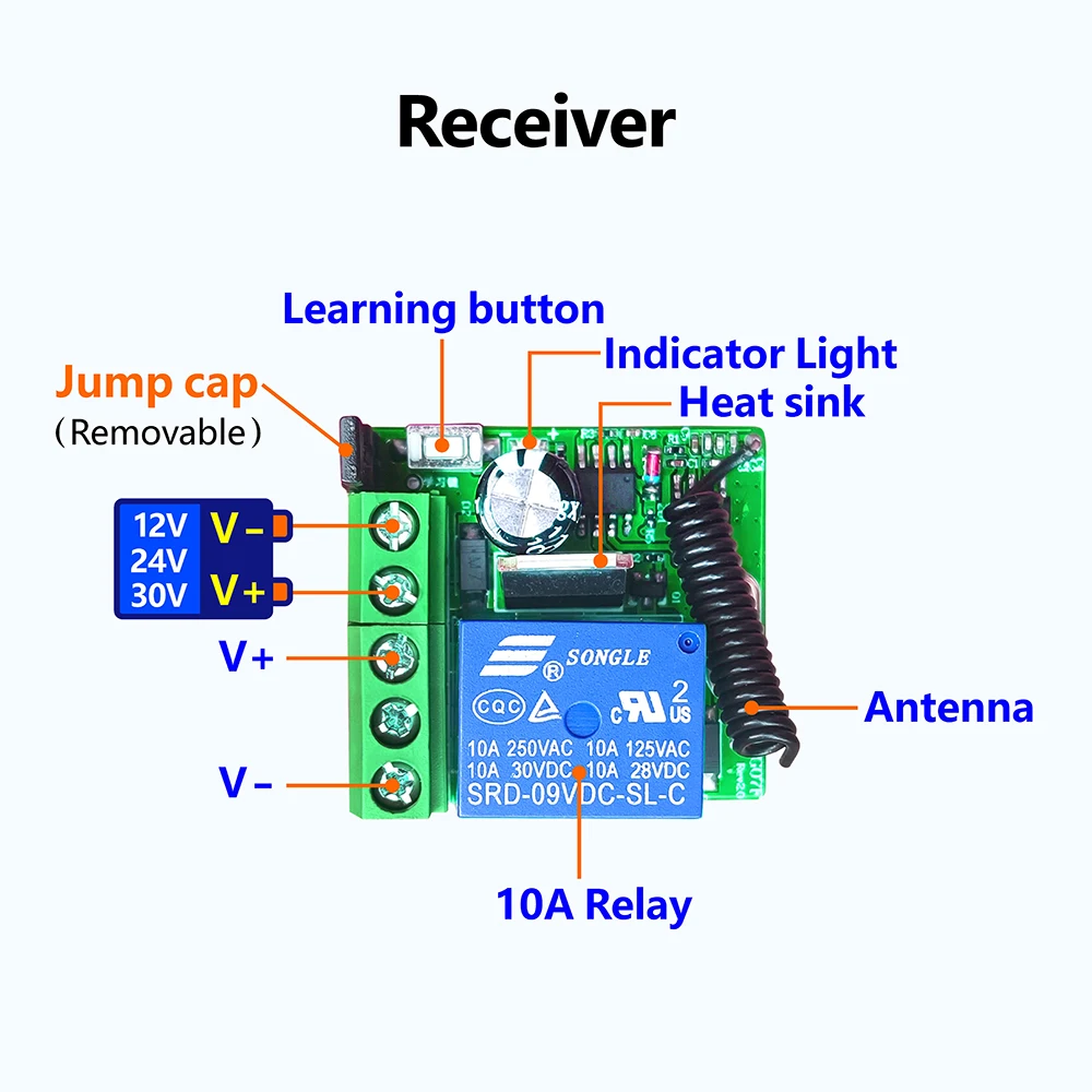 RF433MHz العالمي لاسلكي للتحكم عن بعد التبديل تيار مستمر 12 فولت 24 فولت 30 فولت التتابع استقبال و الارسال ل LED/ضوء/بوابة نظام On Off #4