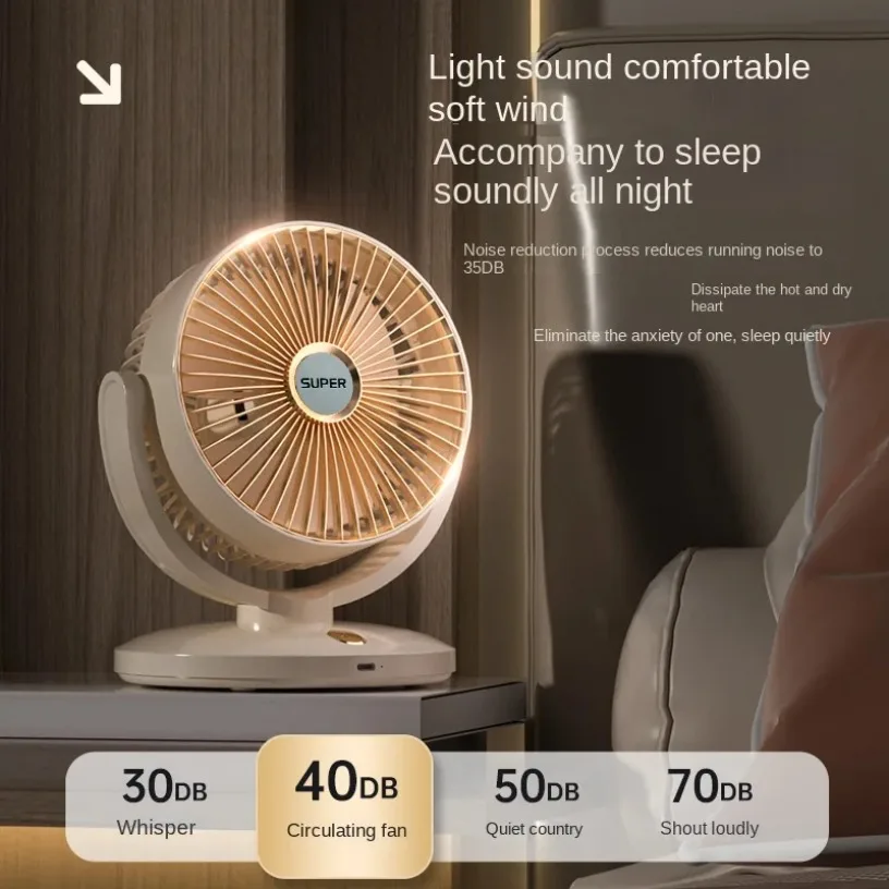 Quiet Desktop Air Circulation Fan Turbo 5 Speed 90 Tilt Type-C Rechargeable Portable for Home Office AC Partner