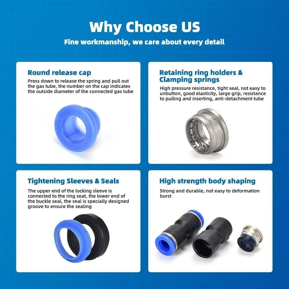 Plastic Quick Fittings Hard Push in Pneumatic Connector Pu/Pv/Pe/Py 1/4″ Pipe Connector 4mm/6mm/8mm/10mm/12mm