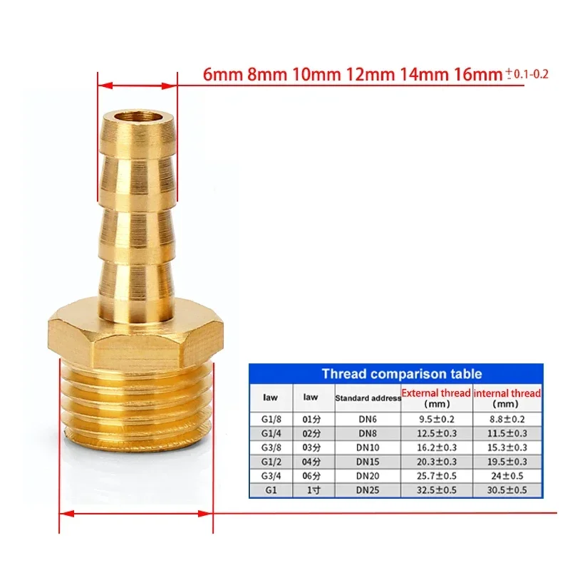 Pagoda connector 6 8 10 12 14mm hose barb connector, hose tail thread 1/8 1/4 3/8 1/2 inch thread (PT)brass water pipe fittings