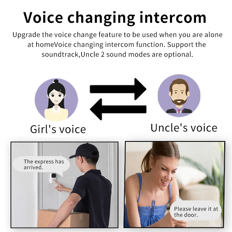 Tuya Smart WiFi Doorbell 1080P Two-way Radio Infrared Night Vision Smart Doorbell Remote Monitoring Build-in Battery