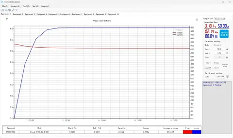 12 best sales 21700 batteritestare - №8