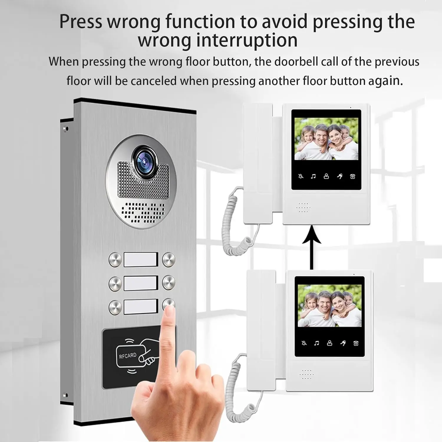 4.3 นิ้วระบบอินเตอร์คอมวิดีโอ Handle Design 2-12 Units Video Doorbell ประตูโทรศัพท์ระบบ Dual-Way Intercom สําหรับอาคารความปลอดภัย