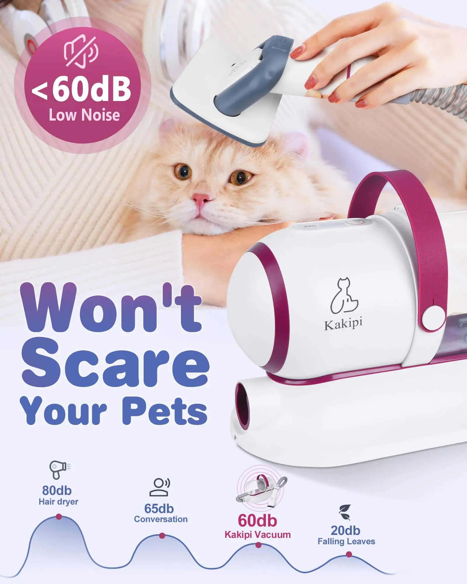 Low-Noise Multifunctional Pet Vacuum Cleaner 10,000Pa Suction for Grooming and Hair Removal