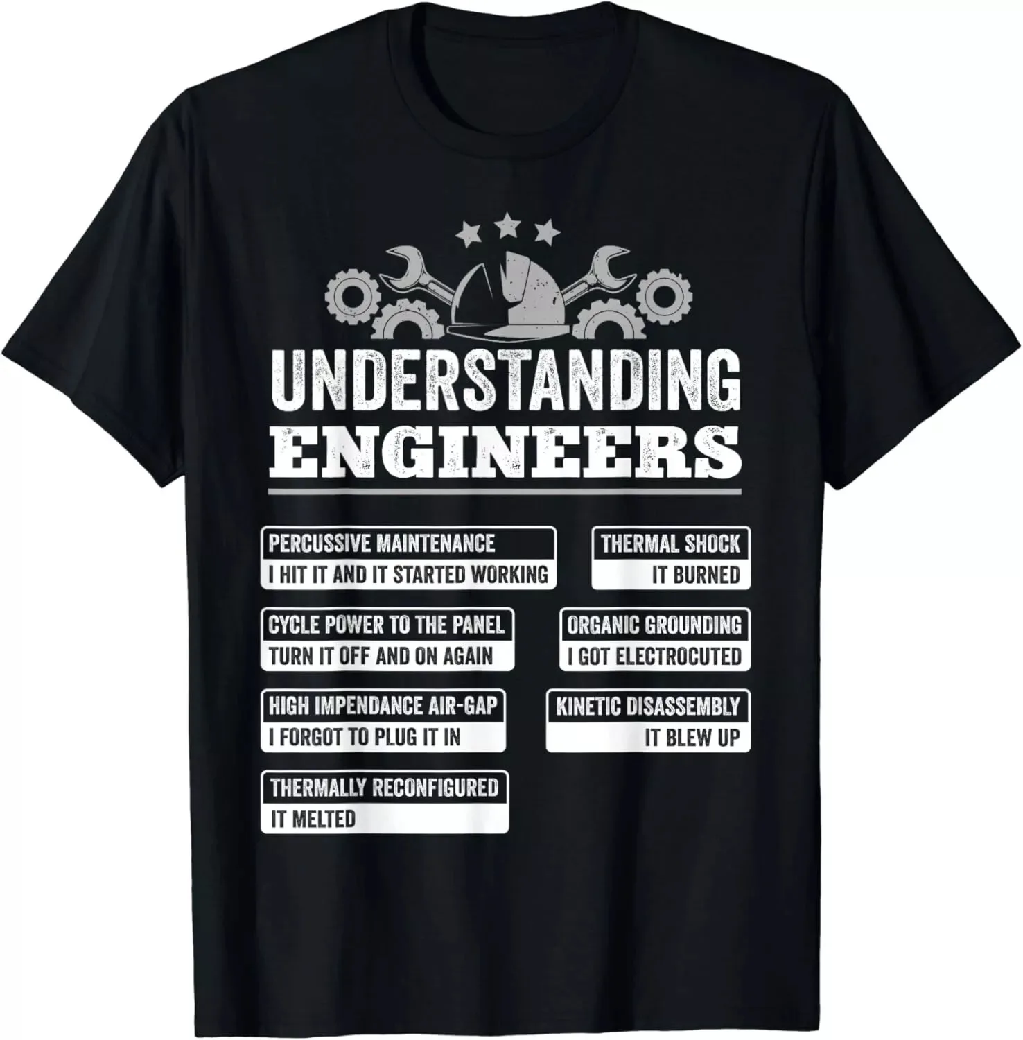 

Understanding Engineers Funny Mechanical Engineering Gift Men's T-Shirt S-5XL